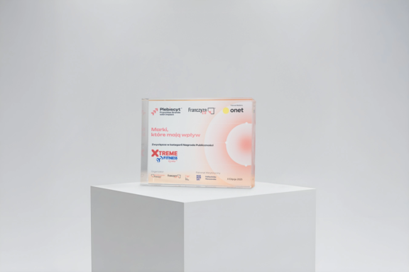 Marki, które mają wpływ 2025